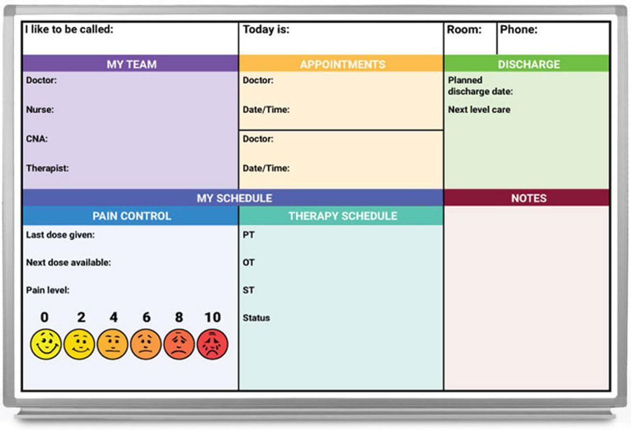 Creative Safety Supply Pain Control with Color Hospital Whiteboard - 36in x 24in