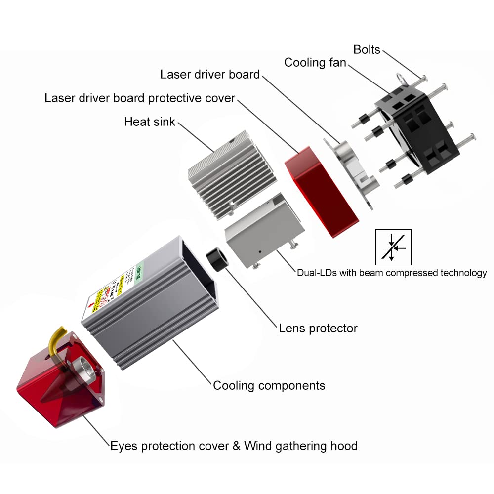 LASER TREE Laser Engraver Module, 10W (10000mW) Optical Power w/Air Assist, Built-in FAC, Double Ultra-Fine Compressed Spot Higher Accuracy Laser Head Class 4, 24V