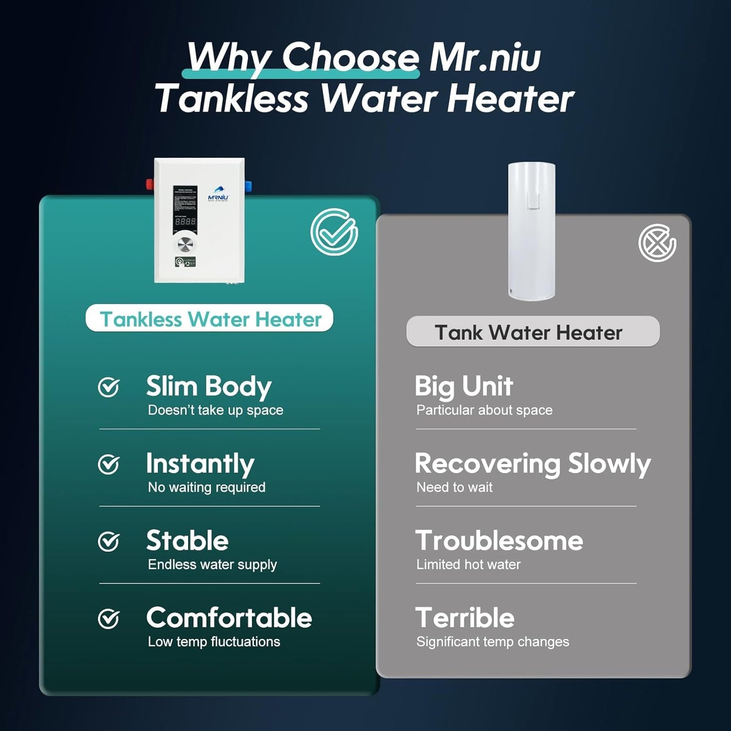 36kW 240 Volts On Demand Instant Endless Water Heater Tankless Water Heater Electric with LED Temperature Display for Residential Whole House Shower, Space Saving, IPX4