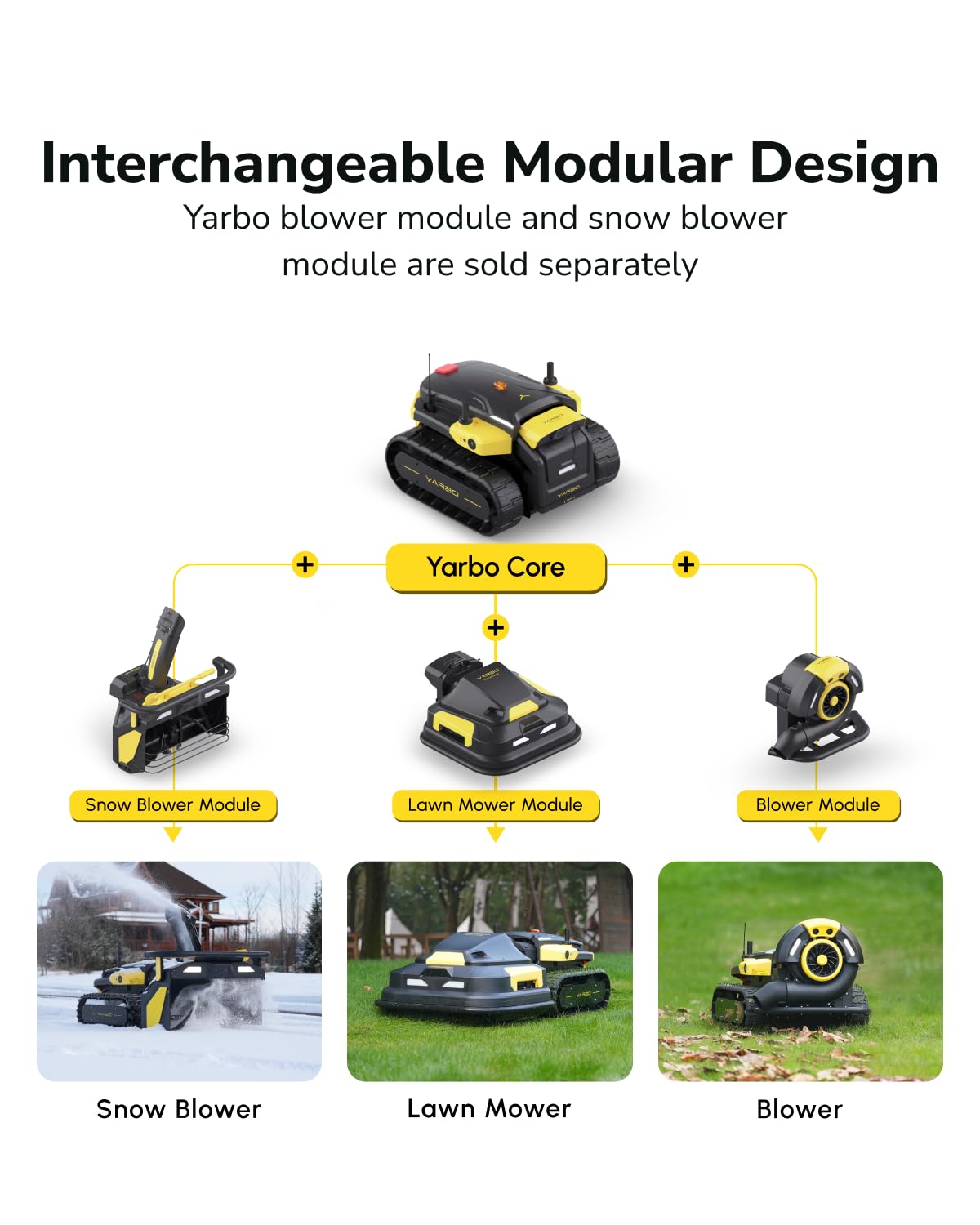 YARBO Robot Lawn Mower and Leaf Blower