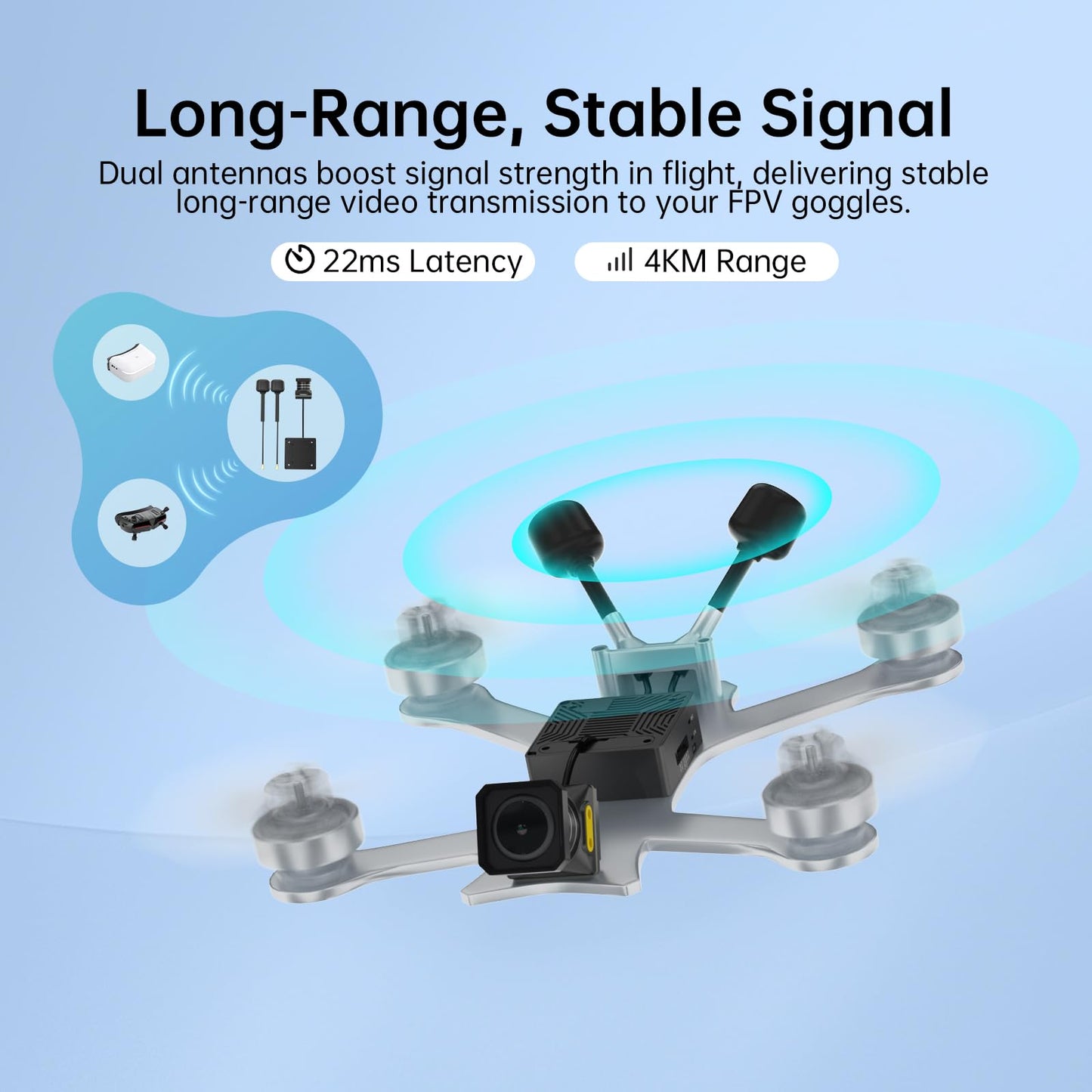 CADDXFPV Walksnail Moonlight Kit – Air Unit Pro for FPV Drone with Starlight Sensor, Digital Transmission System,Dual Antennas, 22ms Low Latency, 4km Max Range,160° FOV,4K/60fps Video Recording