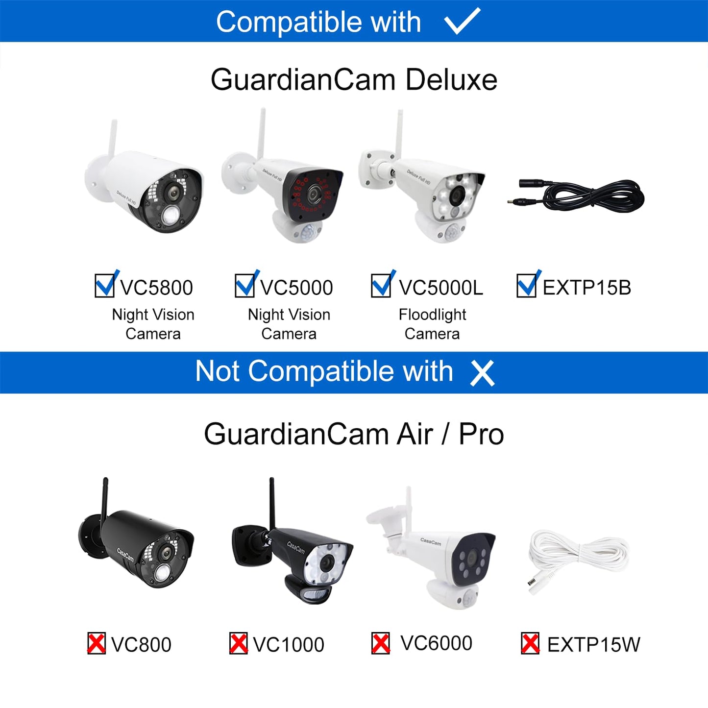 CasaCam Wireless Security Camera System Deluxe | 7" Touchscreen Monitor & 2 1080p Cameras | AC Powered, No Monthly Fees, Two-Way Audio, Free APP, SD Card and Battery Installed, Model VS5802