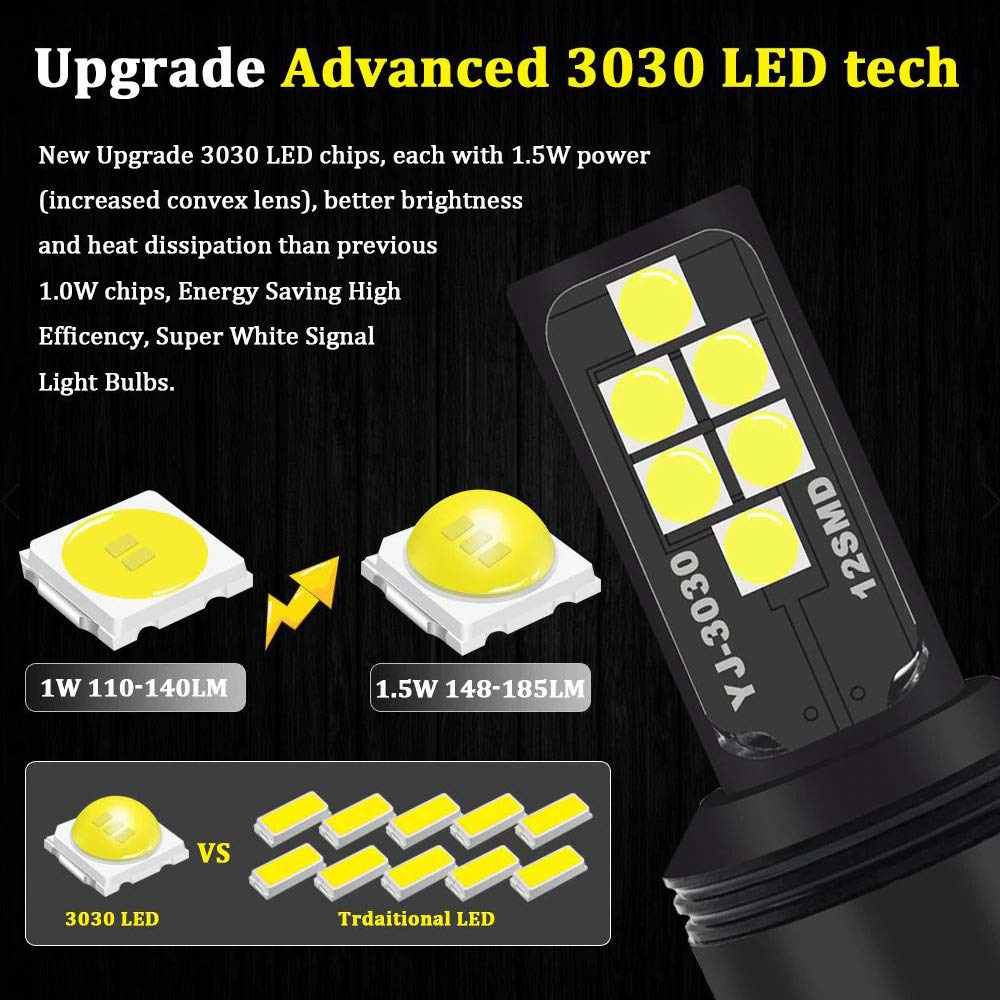 SOCAL-LED LIGHTING Green LED Turn Signal Bulb 7443 (T20) Plastic SMD Bright - Pack of 2