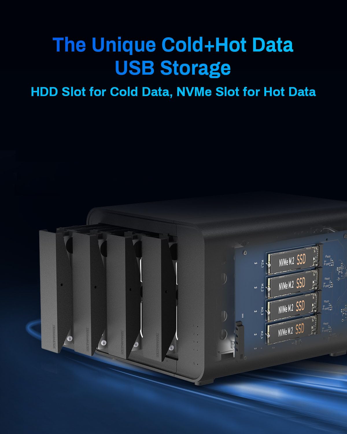 TERRAMASTER D8 Hybrid HDD NVMe Enclosure USB 3.2 Gen 2 10Gbps Type C 8Bay USB Storage (Diskless)