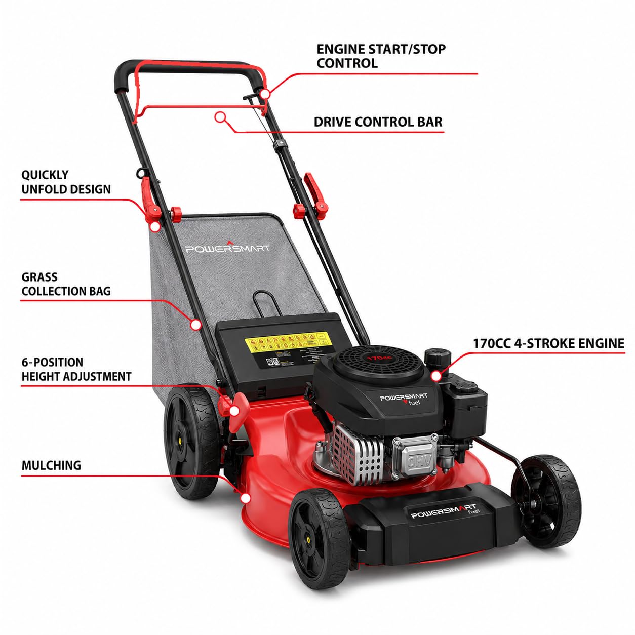 PowerSmart 21-Inch Gas Self-Propelled Lawn Mower, 170cc OHV Engine, Reinforced Steel Deck, 3-in-1 Bagging/Mulching/Rear Discharge, 6 Cutting Heights (1.5"โ3.9"), 10" Rear Wheels, Foldable Handle