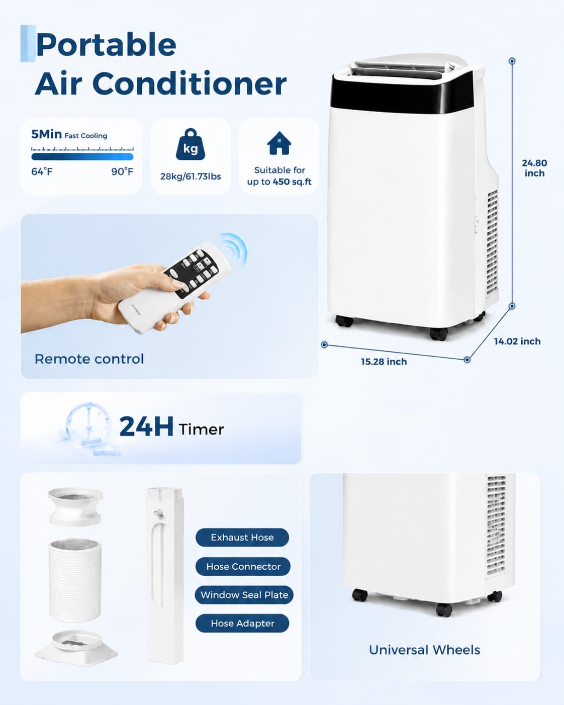 10000 BTU Portable Air Conditioners, Remote Control, 4-in-1 Quiet AC Unit, 3 Speeds, 24H Timer, Cools Room up to 450 Sq.Ft, Multi-Function Modes, Smart Control Panel