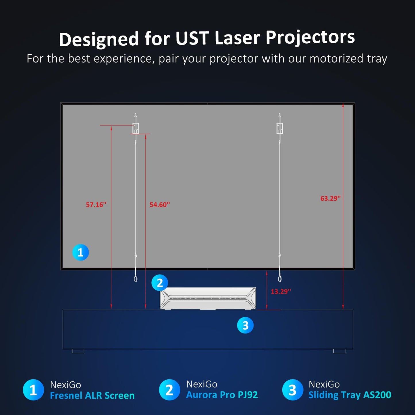 NexiGo 100-Inch Fresnel Projector Screen for Bright Day Light Use, 85% Ambient Light Rejecting ALR Projection Screen for Ultra Short Throw Projector, 16:9 Fixed Frame, Active 3D, HDR