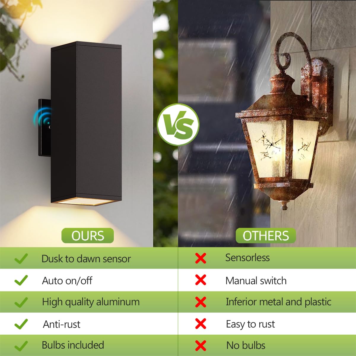 KIZON Outdoor Wall Lights, Dusk to Dawn Sensor, 2 Pack, Aluminum, Oil Rubbed Bronze Finish, Model K213