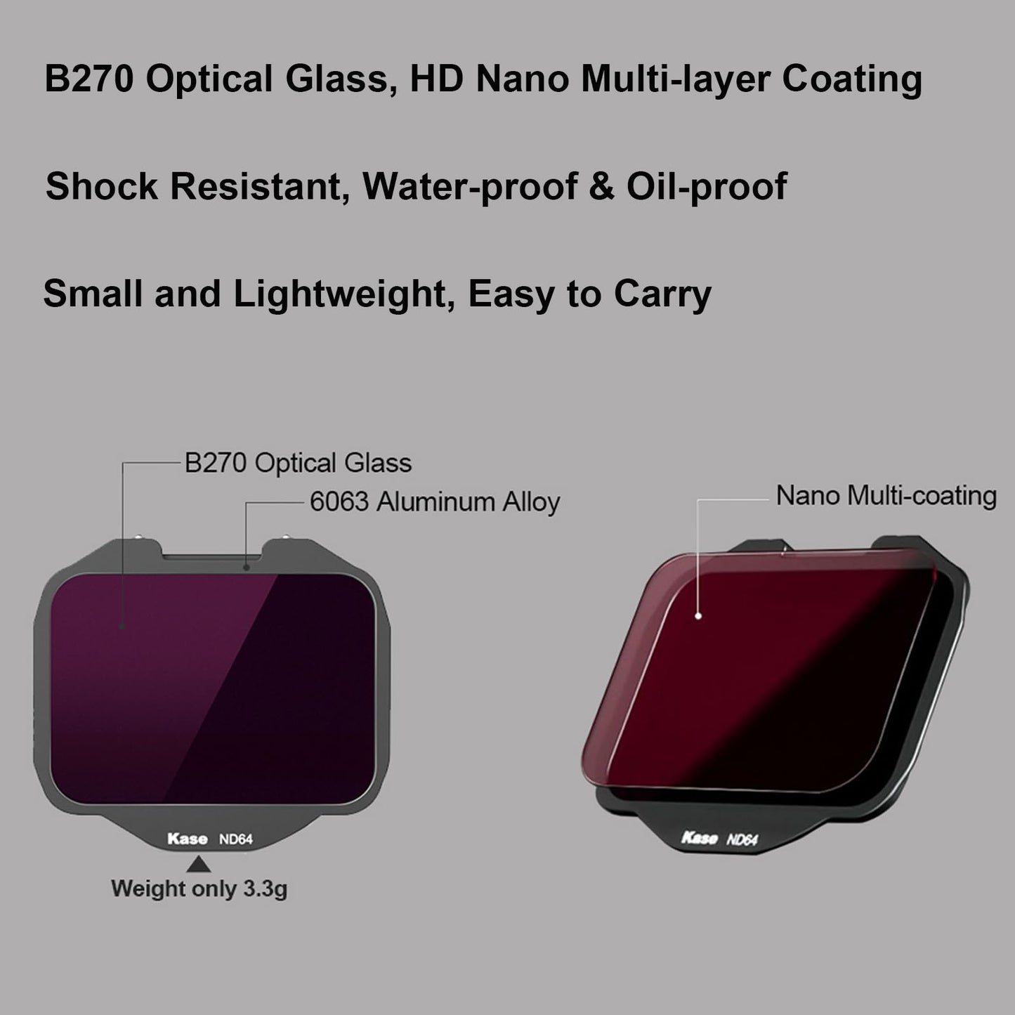 Kase 3 in 1 Clip-in ND Filter Kit ND8 + ND64 + ND1000 Neutral Density Filters for Sony E-Mount Full Frame Camera A7RV A7RIV A7RIII A7III A7SIII A7C FX3