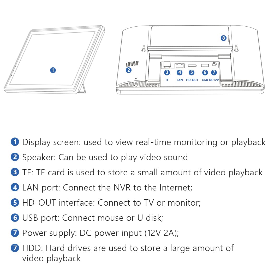 MOVOLS Wireless Security Camera System 5G/2.4G WiFi 4pcs 4MP+4MP Dual Lens Camera with 10" LCD Monitor Screen NVR System,2K HD PTZ Cameras with Color Night Version, Motion Detection,500GB HDD,10CH