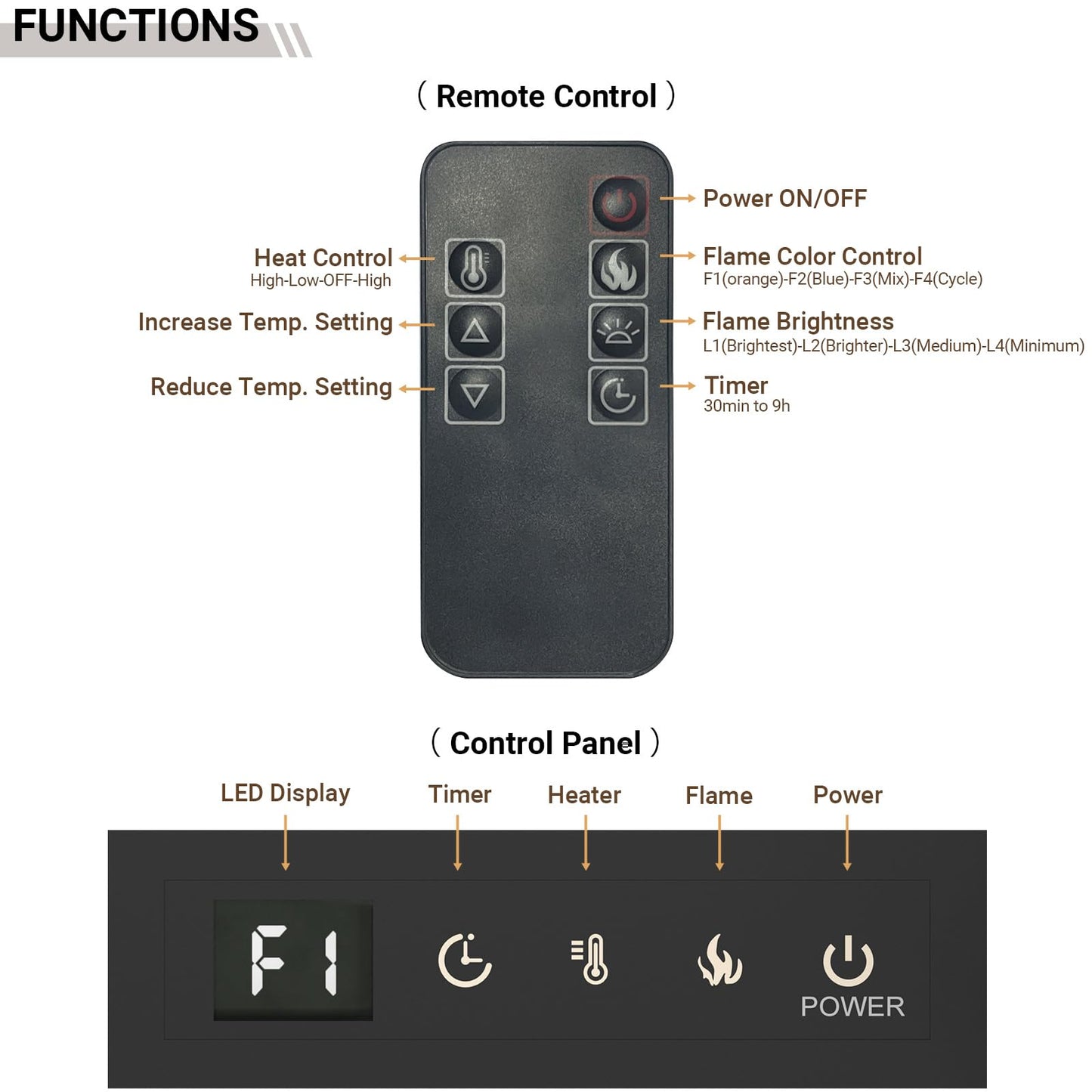60 inch Electric Fireplace, 4.3" Ultra-Thin Electric Fireplace Inserts, Ultra-Narrow Frame, Wall Mounted and Recessed Fireplace, Log & Crystal, Touch Screen & Remote Control, 1500W