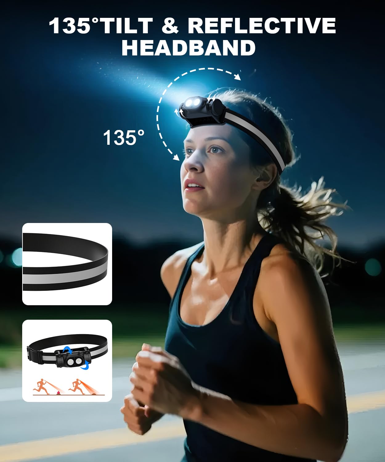 Spriak Rechargeable Headlamp, 1500 Lumens, Motion Sensor, 4 Modes, 2 Pack, Black, Model: Spriak-5066Headlamp