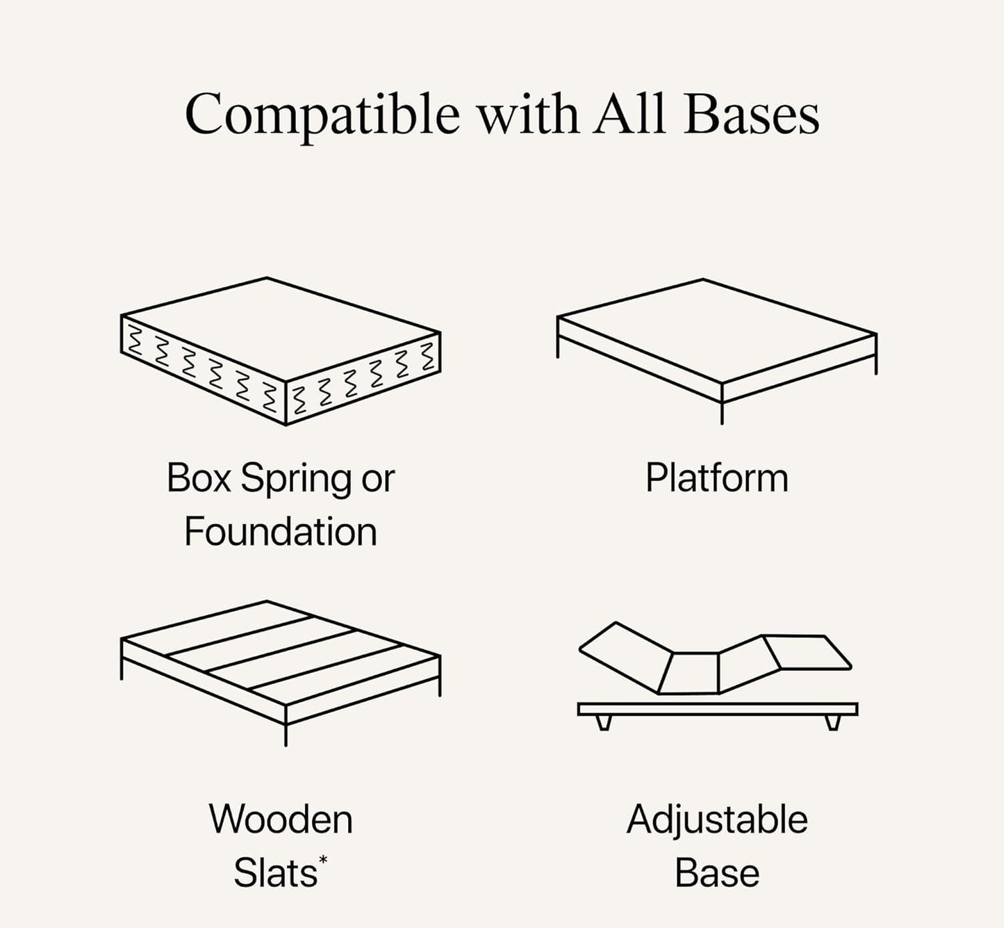 Mielmoon Adjustable Split Mattress 7" Medium Memory Foam Innerspring Coils,for Adjustable Bed Mattress Set Pressure Relief- Back Support-Made in USA,Safe Materials (Split Queen)