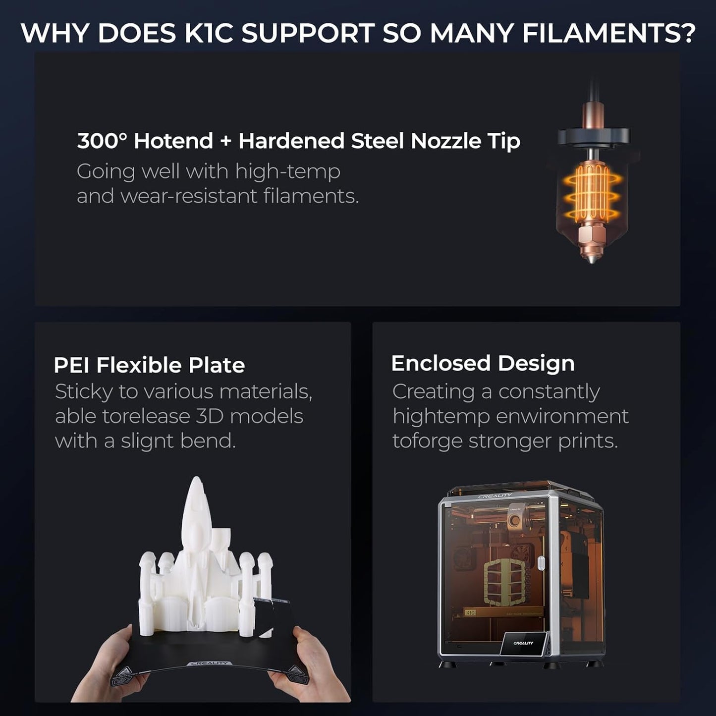 Creality K1C 3D Printer, 2024 New Version 3D Printers with 600mm/s Fast Printing Speed and Clog-Free Direct Extruder, Support 300℃ Printing and Carbon Fiber Filaments, Auto Leveling and AI Camera