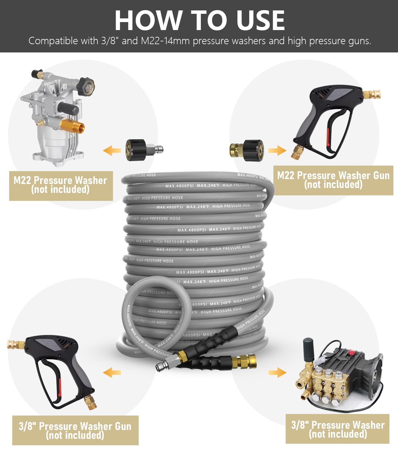 NAVOHEVEN 3/8" Pressure Washer Hose 200FT 4800 PSI, Kink Resistant Steel Braided Layer & NonMarking Rubber for Hot/Cold Water, High Power Washer Hose With 3/8 Inch Quick Connect & M22 Fitting, Gray