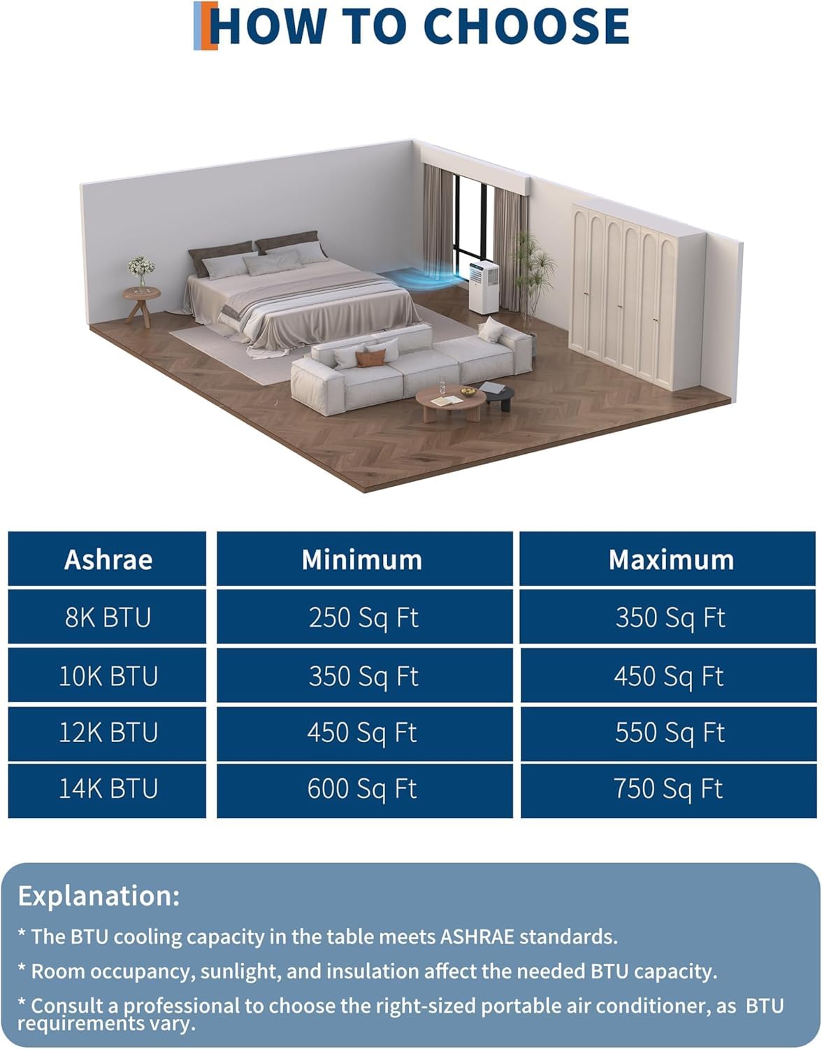 Garvee 10,000 BTU Portable Air Conditioner, 3-in-1 Portable AC Unit with Cool, Dehumidifier & Fan Modes, Covers Rooms up to 450 sq.ft, Sleep Mode, Remote Control, Timer & Full Window Kit
