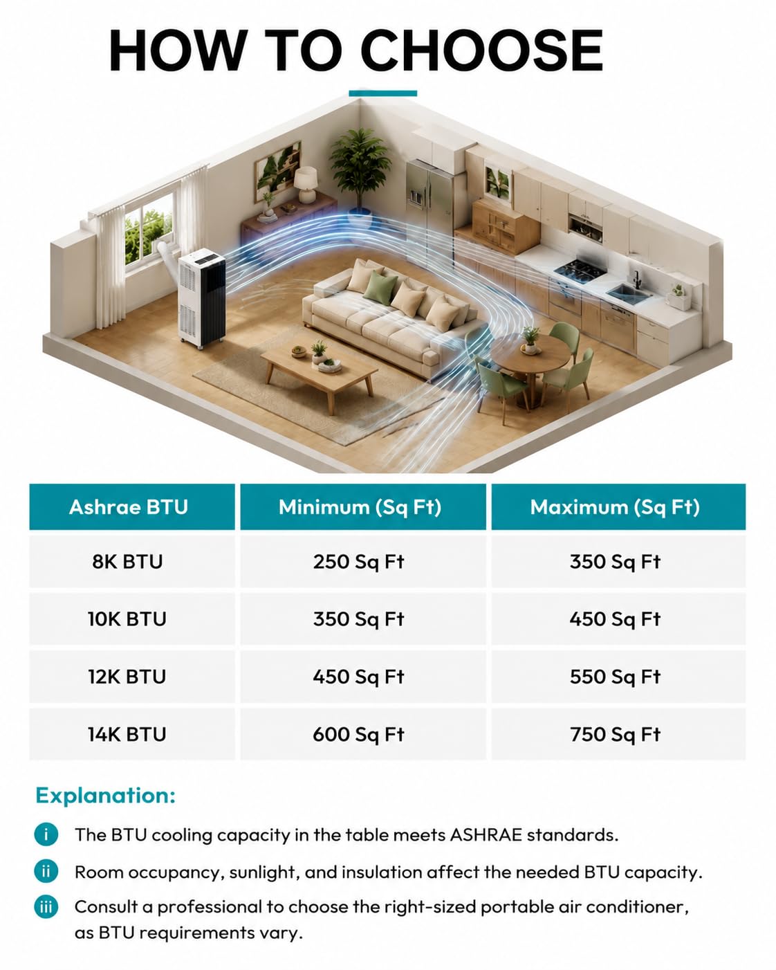 8,000 BTU Portable Air Conditioners, Cools Room Up to 350 Sq.Ft, 4-in-1 AC Unit with Dehumidifier & Fan Mode, Remote Control, Ultra-Quiet 50dB, White & Black, Easy Window Kit