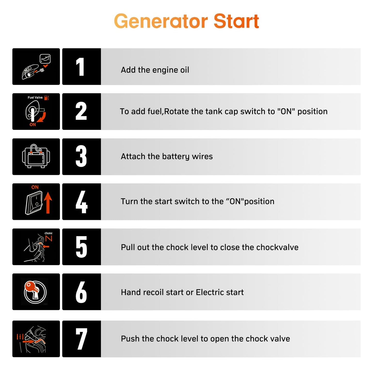 7500 Watt Generator for Camping Home Use RV & Emergency Ready, Remote Electric Start Gas Powered, Transfer Switch Ready with Wheel Kit, CO Sensor