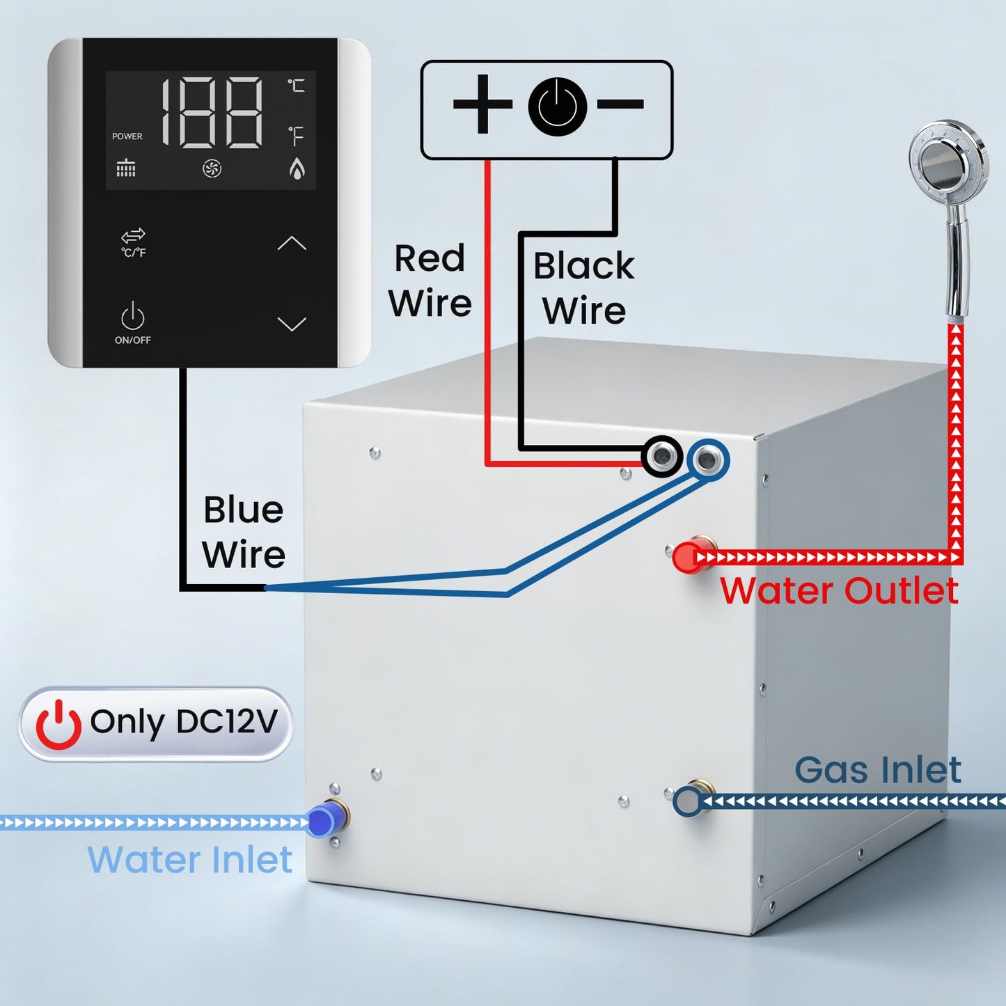 AMEHO RV Tankless Water Heater 68,000 BTU, 12V DC On-Demand Instant RV Water Heater with Dual Water Outlet Modes, All-Weather Rated 3.9GPM Constant Temperature Water Heater with Remote Control
