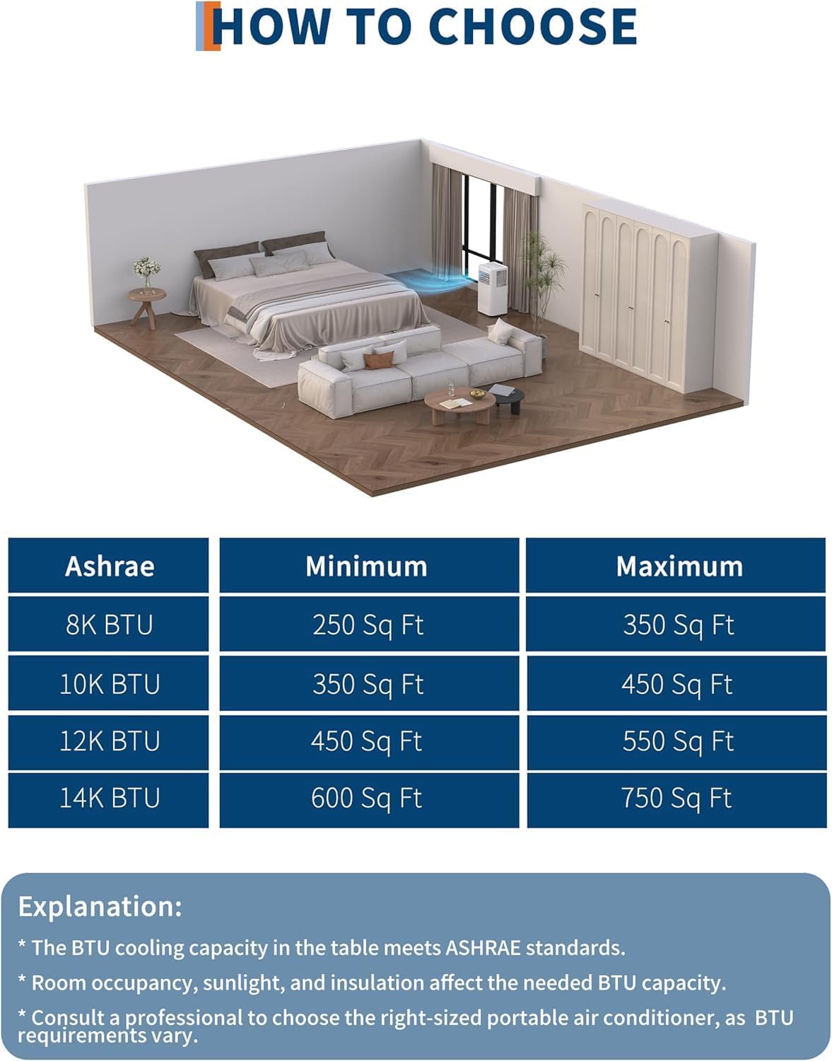 IDEALHOUSE Portable Air Conditioners, 8000 BTU Portable AC, AC Unit with Cooling, Dehumidifying & Fan, Quiet Operation and Easy Mobility, Remote Control, Enhanced Air Quality for Home & Office