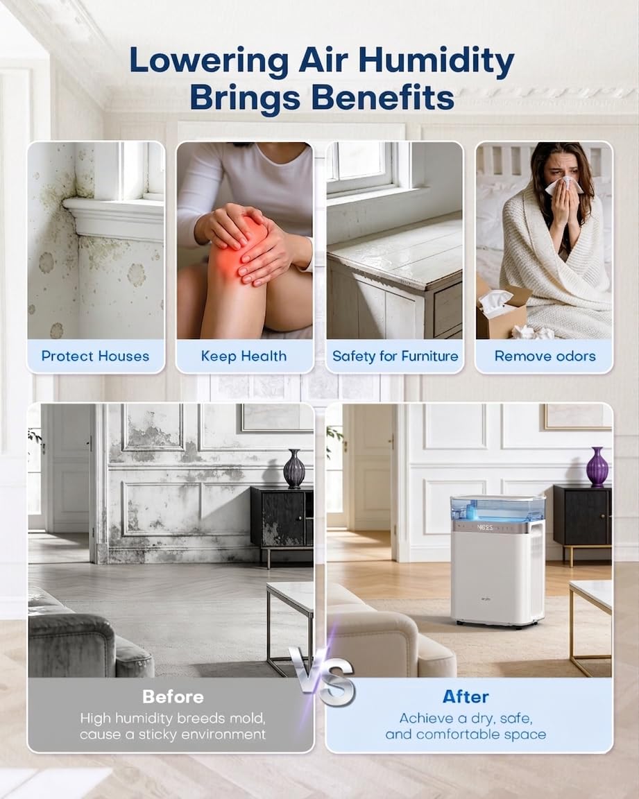 avylo Dehumidifier for Basement with Pump and Drain Hose, 90 Pint/D, White, 2.11 Gallon Top-Mounted Water Tank, 5000 Sq.Ft Dehumidifiers for Home with 41dB, Auto Defrost