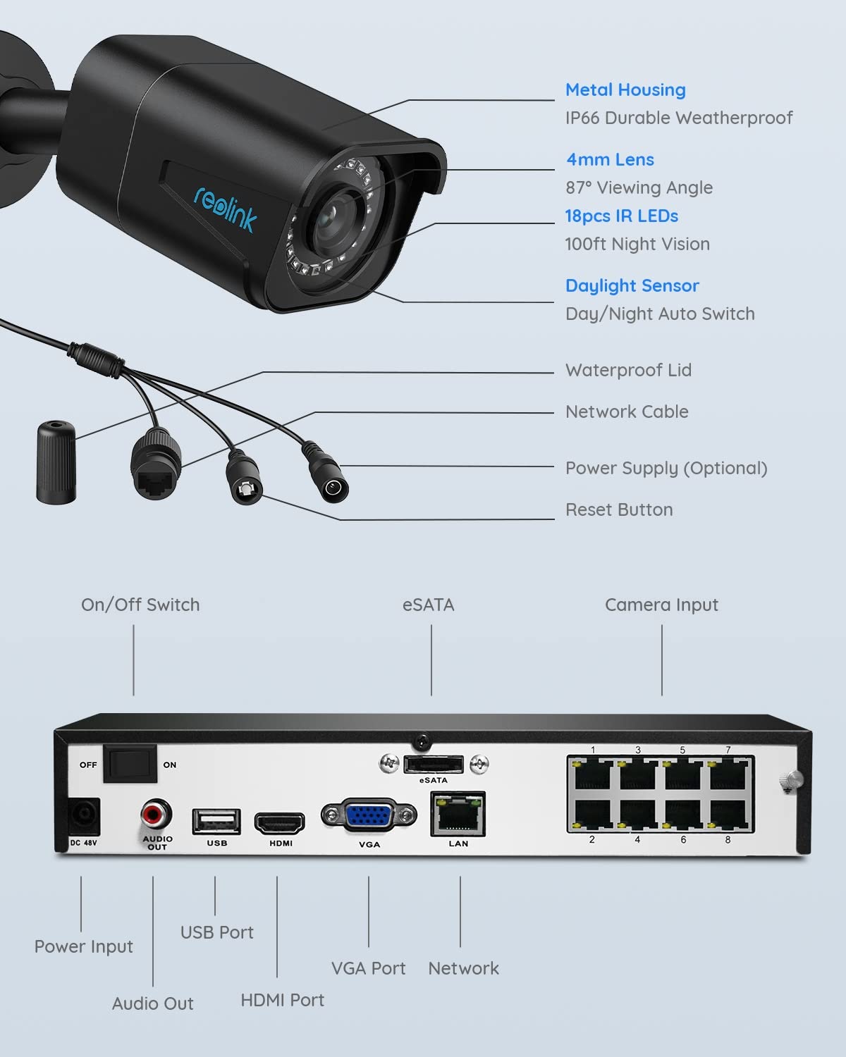 REOLINK 4K Security Camera System, 4pcs H.265 PoE Security Cameras Wired with Person Vehicle Detection, 8MP/4K 8CH NVR with 2TB HDD for 24-7 Recording, RLK8-800B4 Black