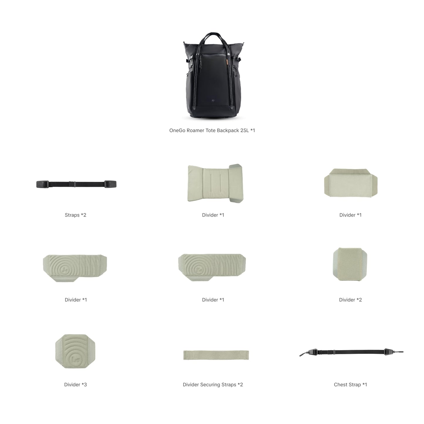 PGYTECH OneGo Roamer Tote Camera Backpack, 25L Water-Resistant Dual Carry Tote Bag for DSLR/Mirrorless Cameras, DJI Mavic Drone, 16" MacBook Air, Tripod Holder, Side/Top Access - Matte Black