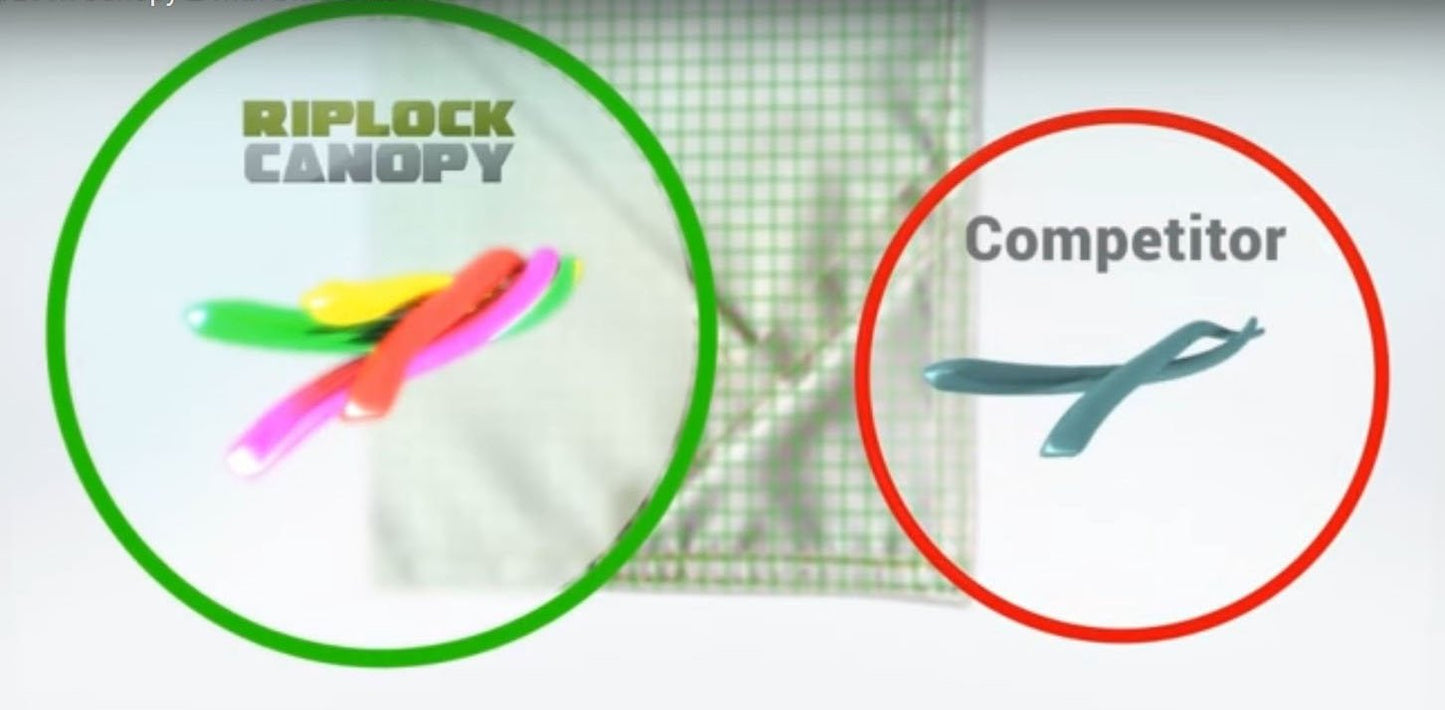 Malibu Gazebo Replacement Canopy Top Cover - RipLock 350