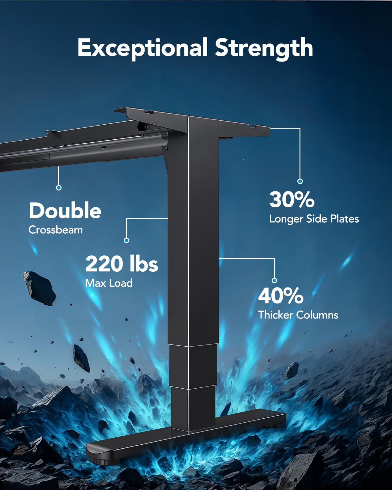 HUANUO Standing Desk Frame with 220lbs Powerful Brushless Motor, Double Crossbeam Structure, Thick Adjustable Desk Legs, for Max 35.4″ x 86.6″ Desktop, for Home Office, Black Frame Only