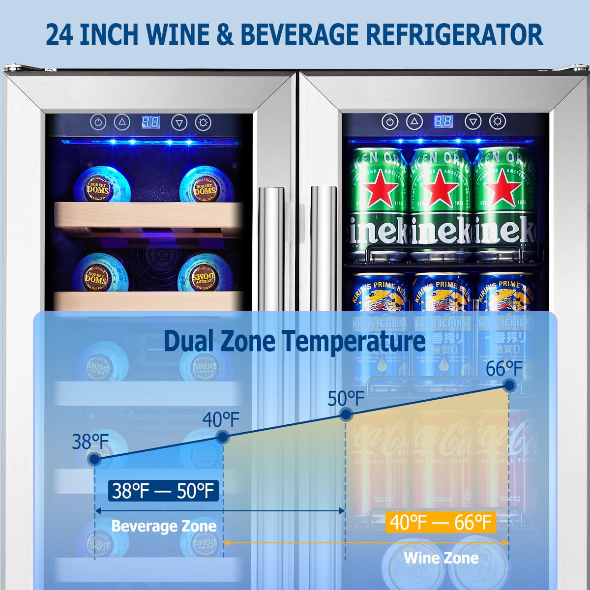 Kalamera 24 inch Wine Fridge Hold 21 Bottles and 75 Cans,Dual Zone Wine and Beverage Refrigerator,Built-In or Freestanding with Blue LED Light,for Home/Bar/Office