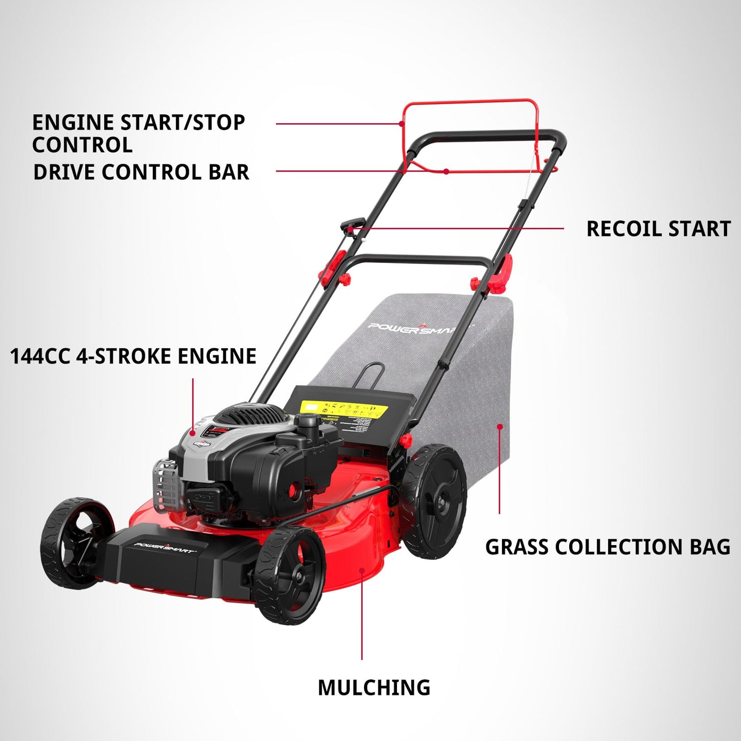 PowerSmart 21-Inch 3-in-1 Gas Self-Propelled Lawn Mower,140CC OHV Engine,Bagging/Mulching/Rear Discharging, 6 Cutting Heights, Durable Steel Deck, Rear-Wheel Drive, for Garden, Yard