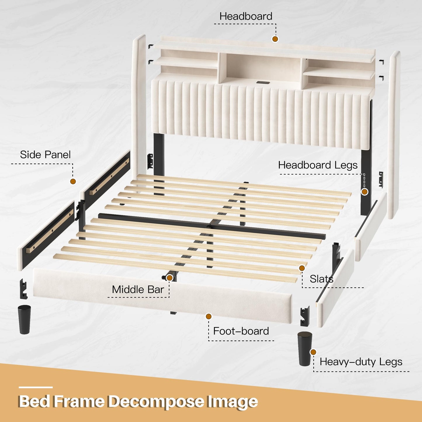 Homkdom Queen Bed Frame, Upholstered Bed Frame with Vertical Channel Tufted Headboard,Velvet Bed Frame Queen with Charging Station and LED Lights, Wooden Slats, Noise Free, Beige