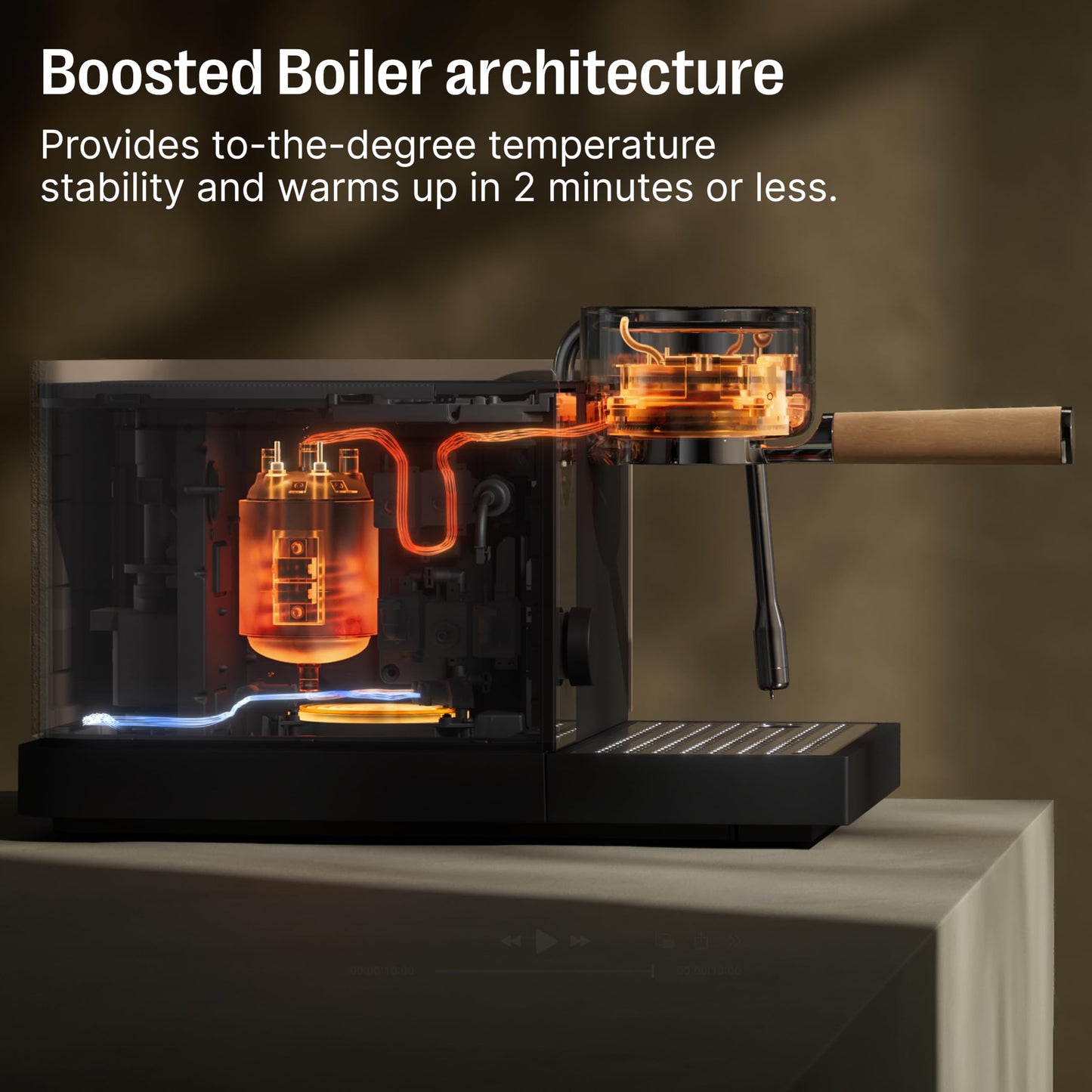 Fellow Espresso Series 1 – Home Espresso Machine – Heats in Under 2 Minutes, Precise Temperature Control, Pressure Profiling, Built-In Guidance, Assisted Milk Steaming, Matte Black