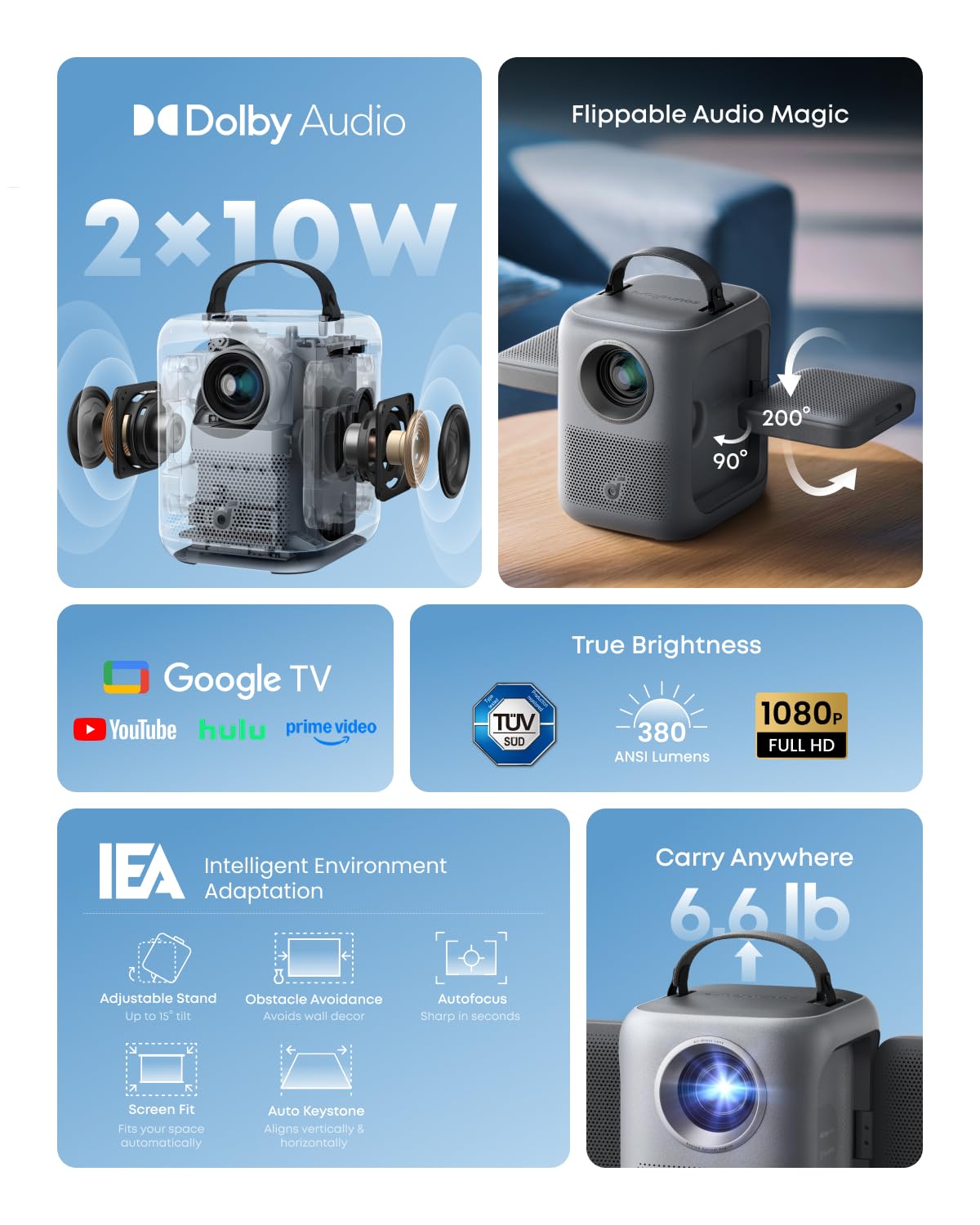 Anker Nebula P1i Portable Projector with WiFi and Bluetooth by soundcore, Flippable Design,1080P FHD, 4K Support, 380 ANSI Lumens, Auto Focus/Keystone, All-Glass Lens, Built-in Speaker