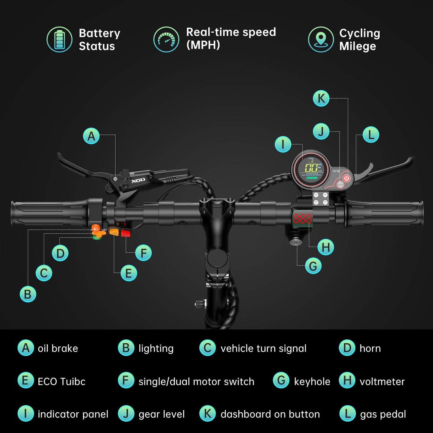 HLOIE H1 GEN2 Electric Scooter for Adults 5600W Dual Motor Up to 50MPH,Battery Range to 55Miles Fast Sports Escooter 11" Off Road Tires 800lbs Max Load Folding Scooter for Teens with Detachable Seat