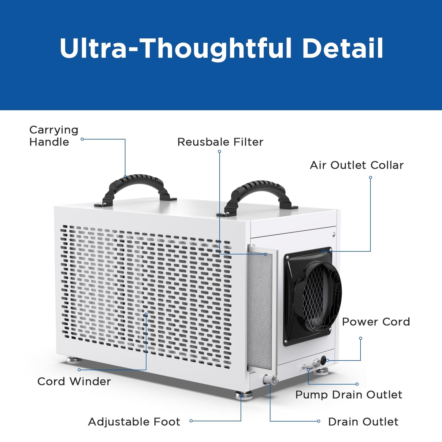 Moiswell 145 Pints Commercial Dehumidifier with Pump, Crawlspace Dehumidifiers with Drain Hose for Compact Tight Basements Large Spaces | MOISWELL Defender MP70