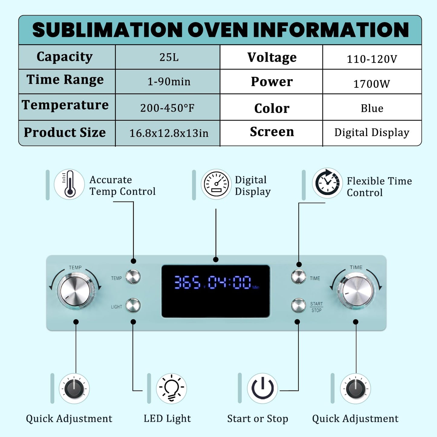 AceSubli Sublimation Oven Machine 25L 110V 1700W Blue with Digital Display, Large Capacity Convection Oven with LED Light for Sublimation Blanks Tumblers Mugs Cups Bottles Bulk Transfer with Glove