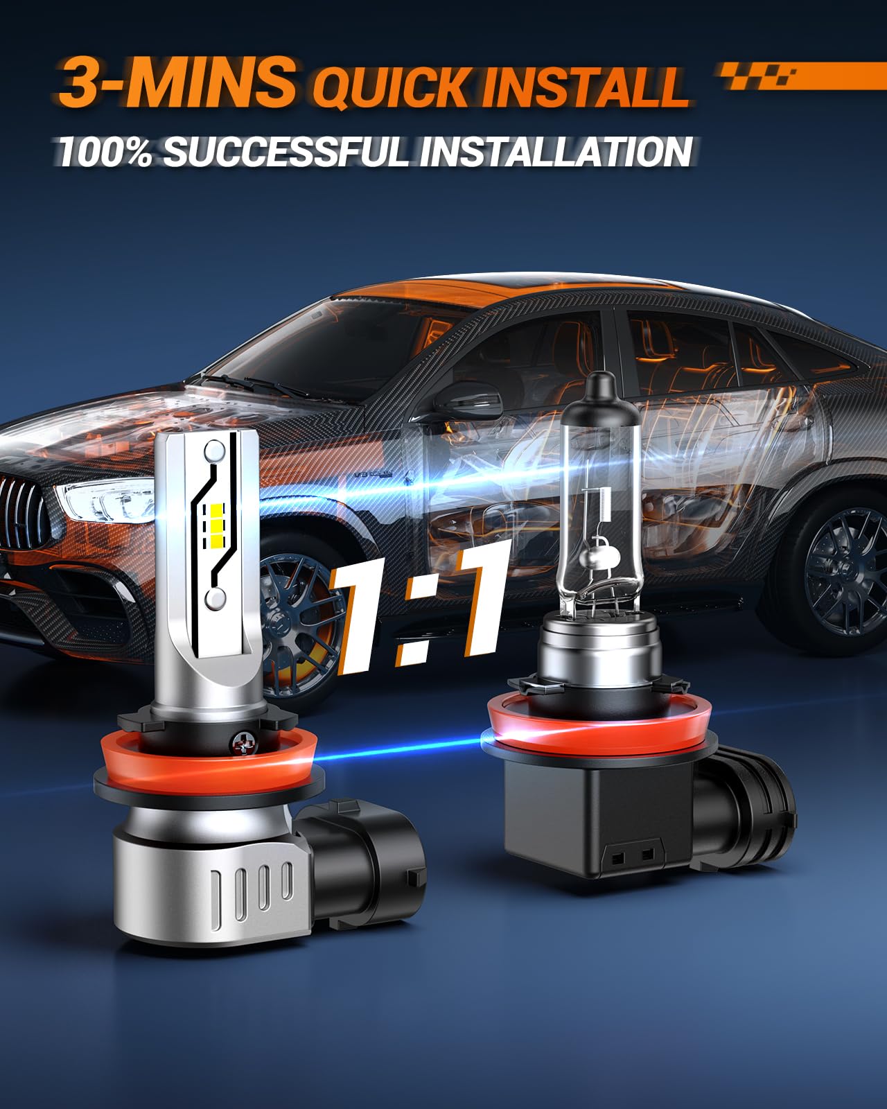 SEALIGHT H11 LED Fog Light Bulbs, 12000LM, 3000K Amber Yellow, 1:1 Size, Compatible with H8 H16, Ideal for Trucks and Cars