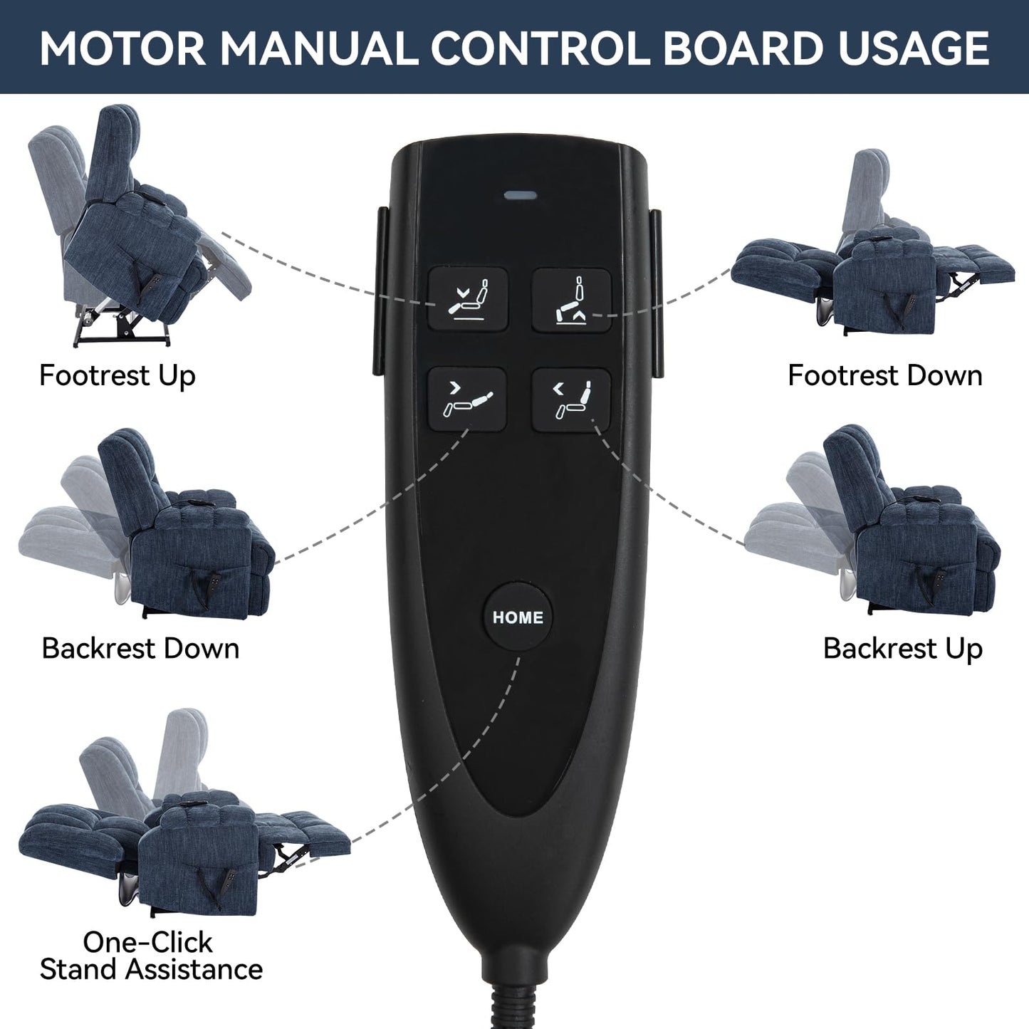 GDFStudio Dual Motor Power Lift Recliner Chair with Massage and Lumbar Heat, Heavy Duty Electric Reclining Chair with Remote Control, Supports Up to 350 LBS, Blue