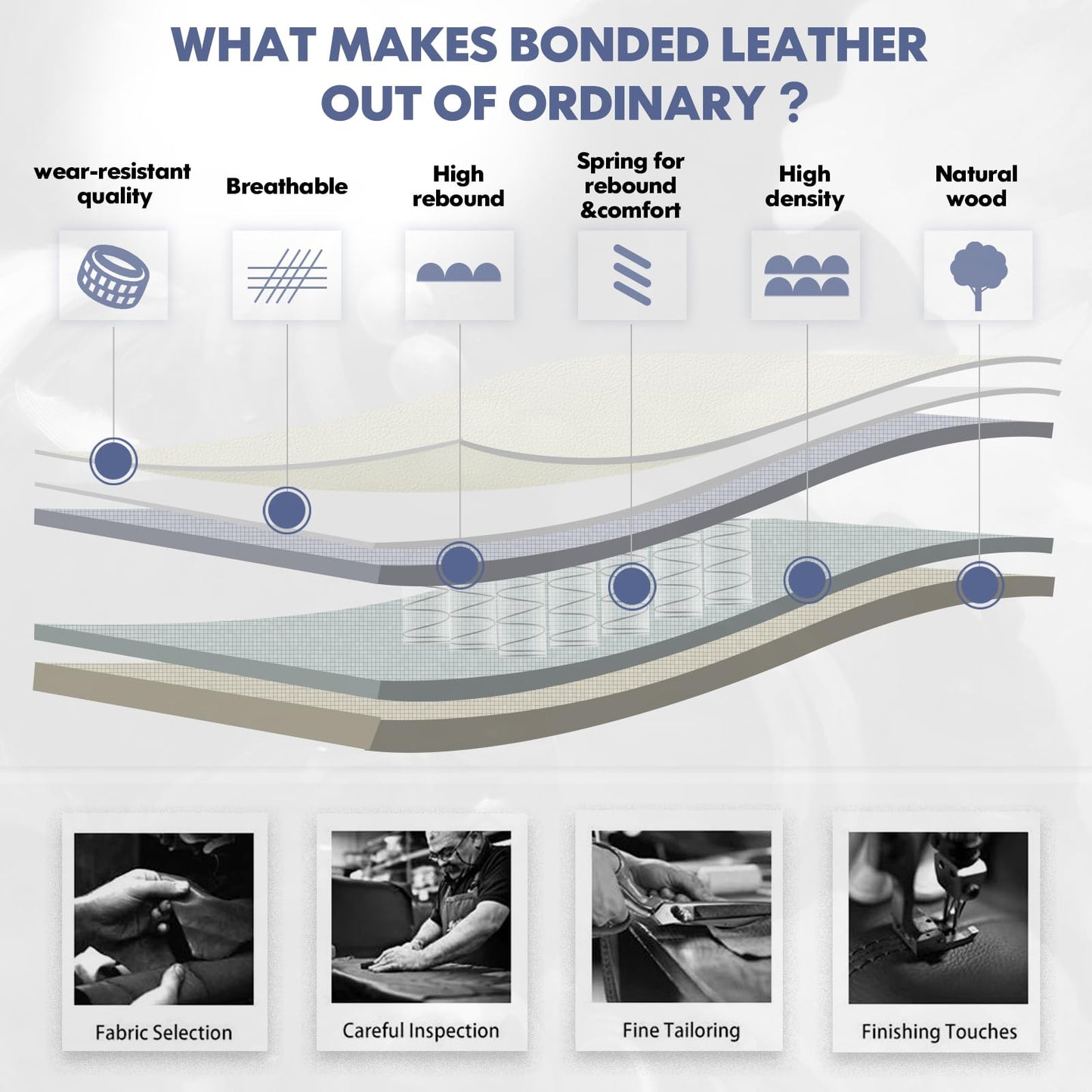 COLAMY High Back Executive Office Chair- Ergonomic Home Computer Desk Leather Chair with Padded Flip-up Arms, Adjustable Tilt Lock, Swivel Rolling Chair for Adult Working Study-Ivory