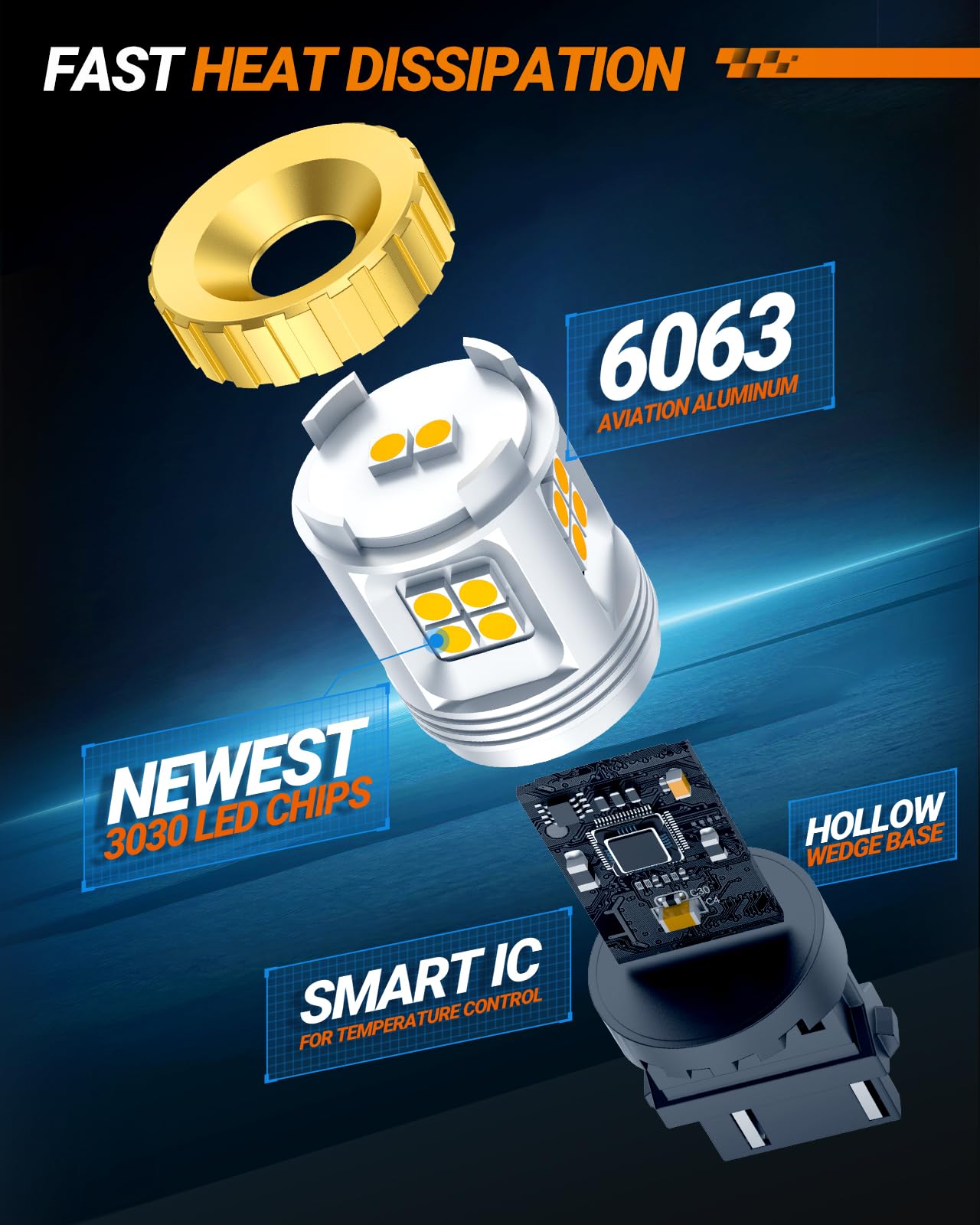 SEALIGHT 3157 LED Bulb, Amber Yellow, 1200% Brightness, Aluminum, Model J7, 2PCS