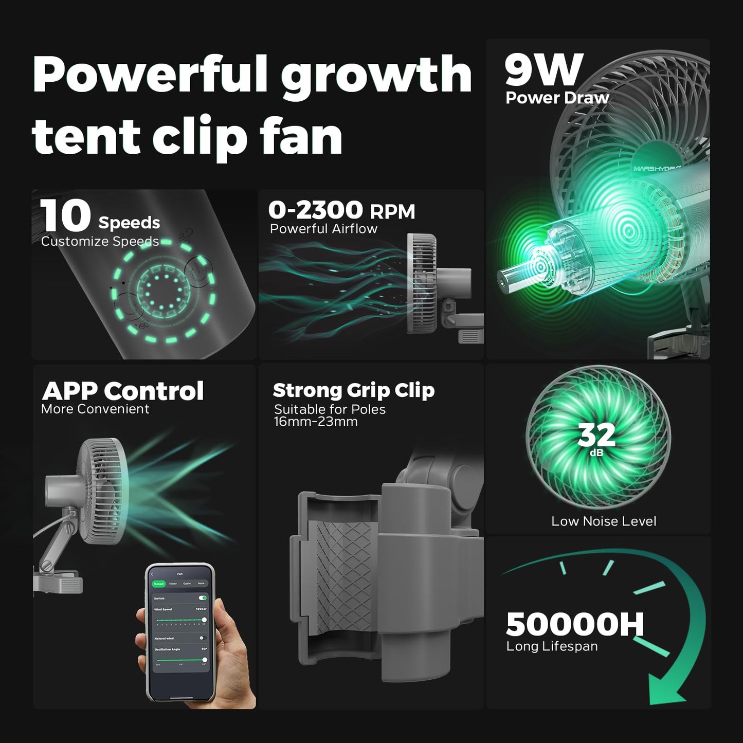 MARS HYDRO 3x3 Smart Grow Tent Kit with WiFi-Integrated Controller 43,150W TS1000 LED Programmable&Dimmable Grow Light,32"x32"x63" 1680D High Reflective Mylar,4 inch Automatic Ventilation kit