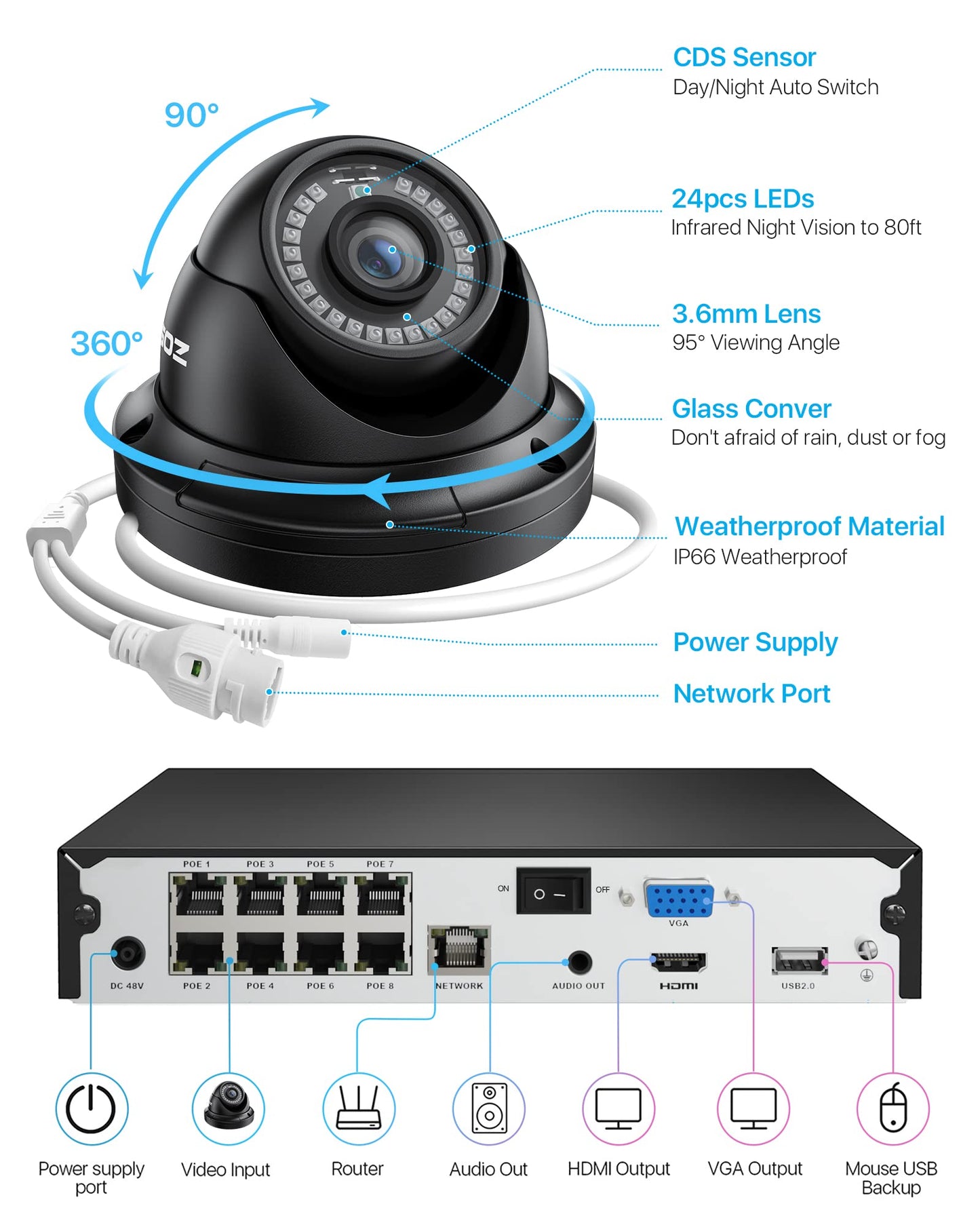 ZOSI 8 Channel 8MP 4K PoE Home Security Camera System Outdoor, 8 x Wired 5MP(3K) Dome IP Cameras, 8CH PoE NVR (16CH Expandable) with 2TB HDD for 24/7 Recording, Motion Detection, Remote Control
