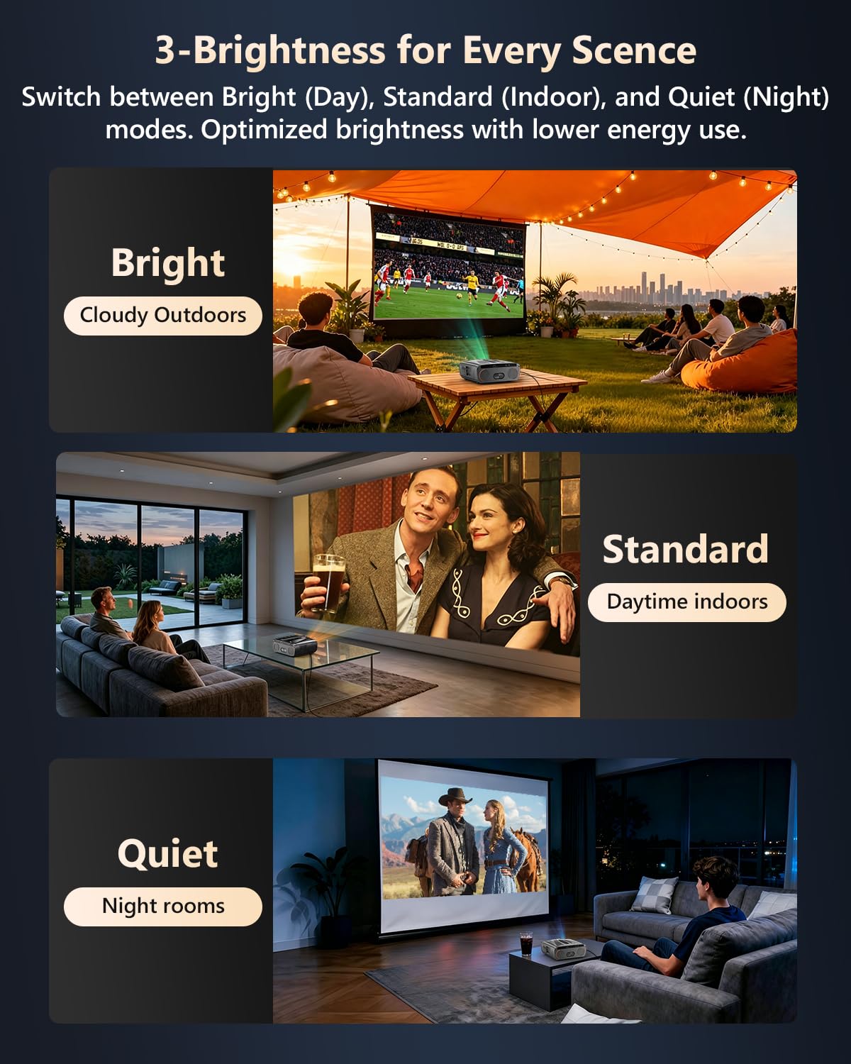 Daylight Projector 4K Ultra HD 2300 High ANSI Smart Home Theater with WiFi 6, Bluetooth, NFC, Streaming Apps, Bright Daytime Proyector, HDR10+, Auto Focus, HDMI 2.1 ARC USB for Movie Video Gaming