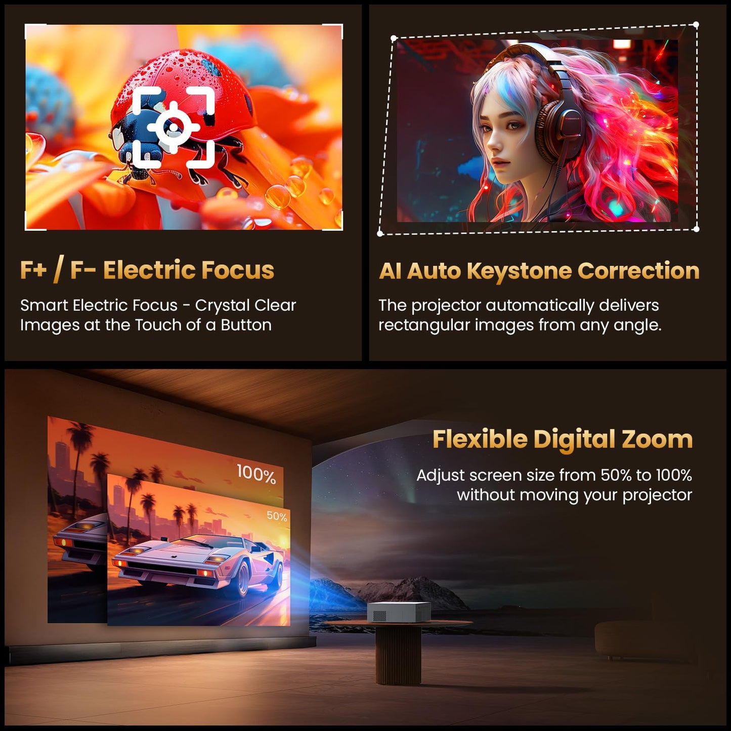 4K Projector with Built-in Apps, 1500 ANSI/Compatible with Netflix/Dolby Audio Smart Projector with WiFi 6 and Bluetooth 5.3,Outdoor Movie Proyector for Home Theater Gift for Her/Him