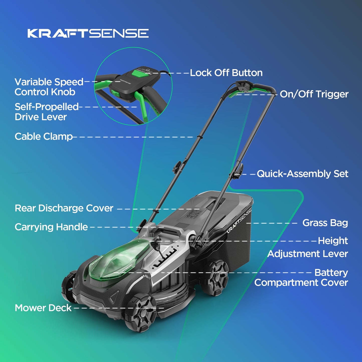 18" Electric Lawn Mower, 40V Self-Propelled Cordless Lawn Mower with 2x5.0Ah Batteries, Brushless Motor, 2-in-1 Mulching & Bagging, 6-Position Height Adjustment, for Small to Medium Yards