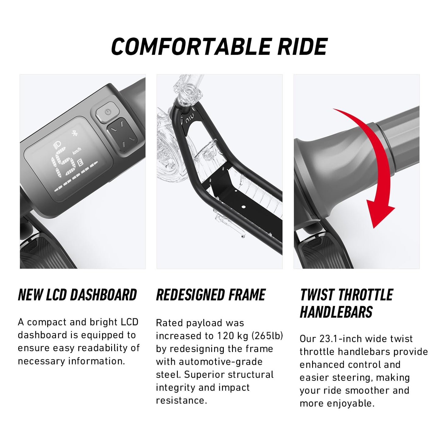 NIU 100P Electric Scooter for Adults with Suspension- 600W Max Power, 18 Miles Range, Max Speed 17.4MPH, Dual Brakes, Easy Folding Commuting E-Scooter, Bluetooth Connectivity, UL Certified