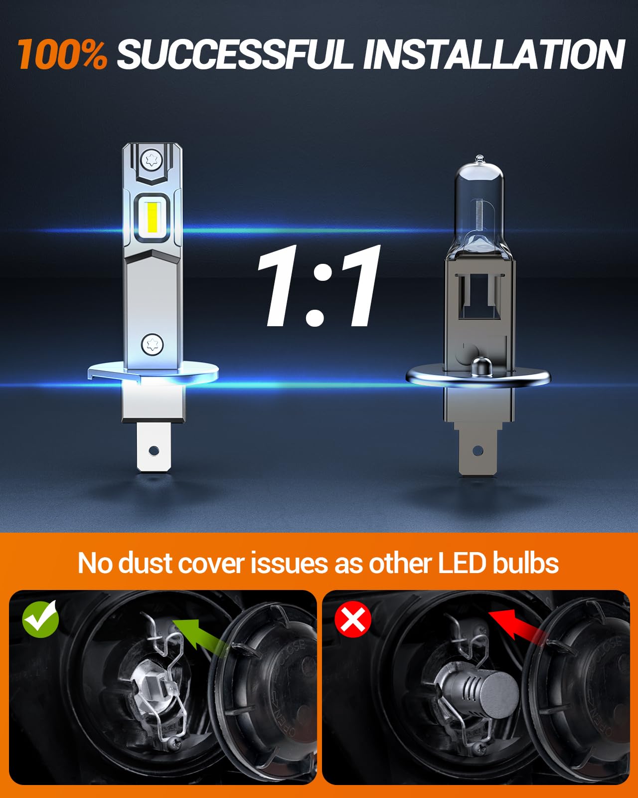 SEALIGHT H1 H7 Fog Bulbs, 80000LM Brightness, 6500K White Light, Plug and Play, Pack of 4