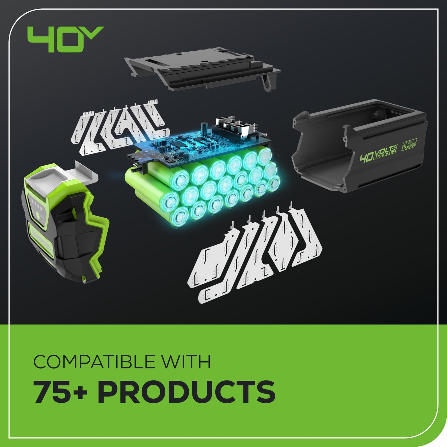 Greenworks 40V 20" Twin Blade Mower, 4.0Ah + 2.0Ah Battery