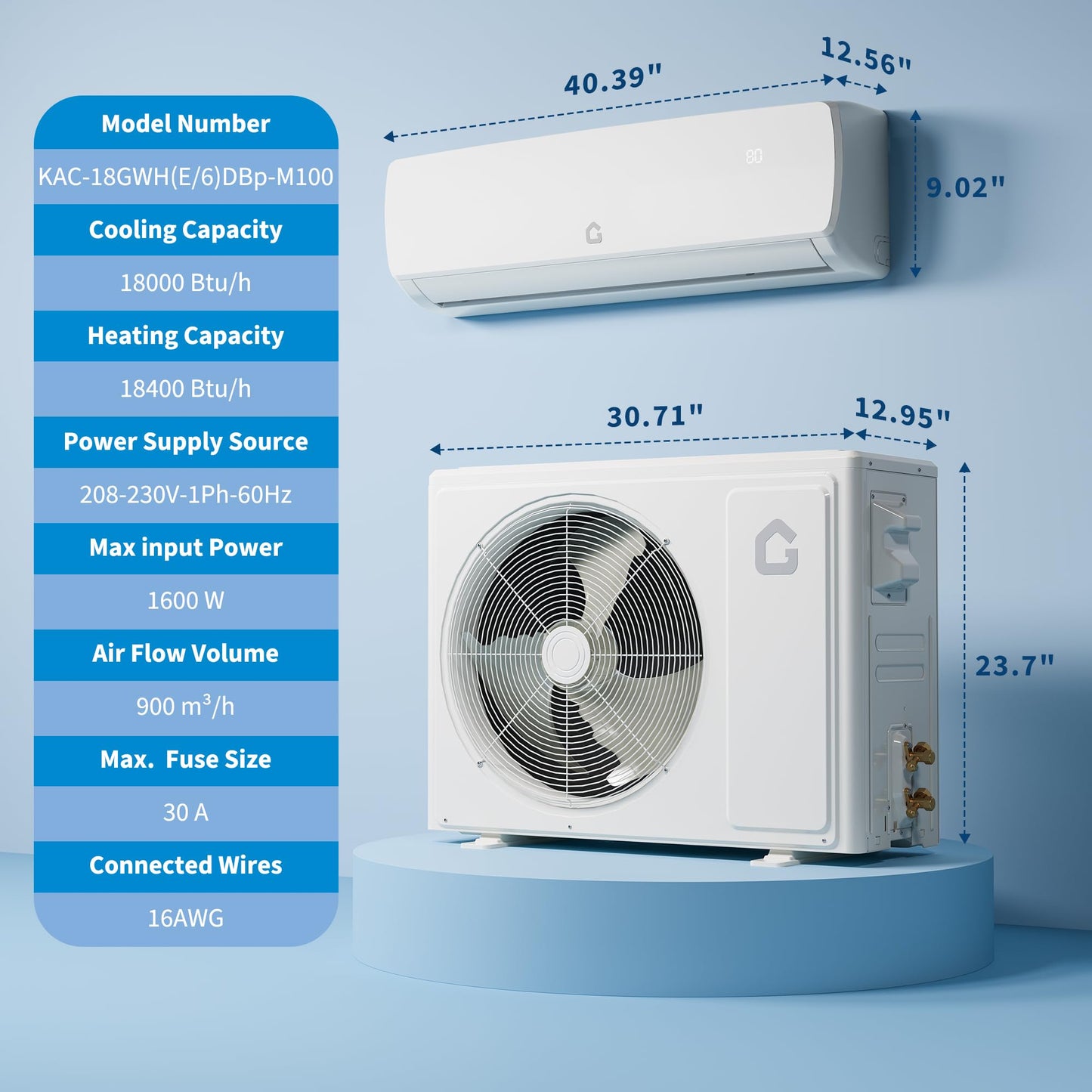 18000BTU Mini Split Air Conditioner & Heater, 19 SEER2 208-230V Inverter Heating and Cooling Up to 1250 Sq. Ft, Ductless Split AC Unit System with Heat Pump & 9.8Ft Installation Kit